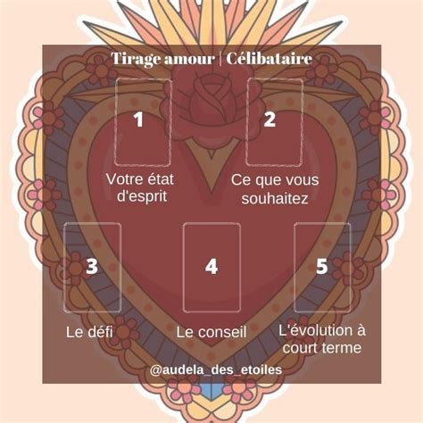 tarot celibataire gratuit|Véritable tirage de tarot Amour